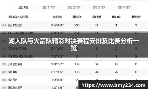 湖人队与火箭队精彩对决赛程安排及比赛分析一览